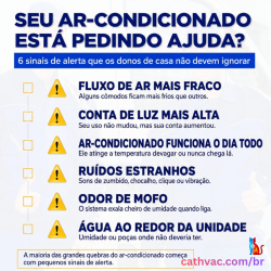 AR-CONDICIONADO  MANUTENÇÃO-INSTALAÇÃO-REPAROS (Licença e Seguros)